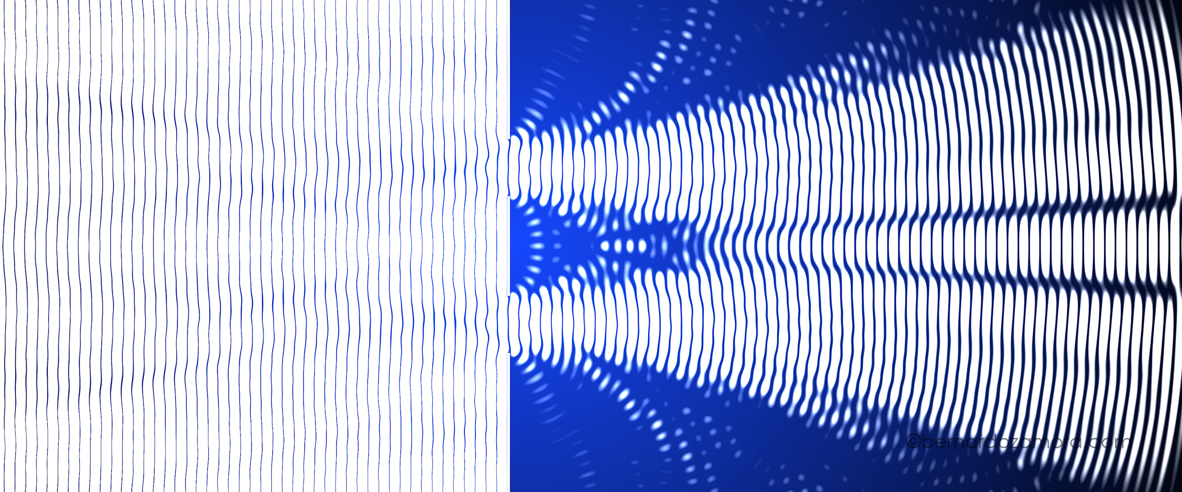 A simulation of the double-slit experiment split into two halves. On the left, fine blue parallel vertical lines move across a plain white background, representing incoming plane waves. On the right, after passing through two central slits, the waves emerge into a deep blue field as concentric, overlapping ripples, creating a stark white interference pattern of alternating bright fringes and dark gaps.