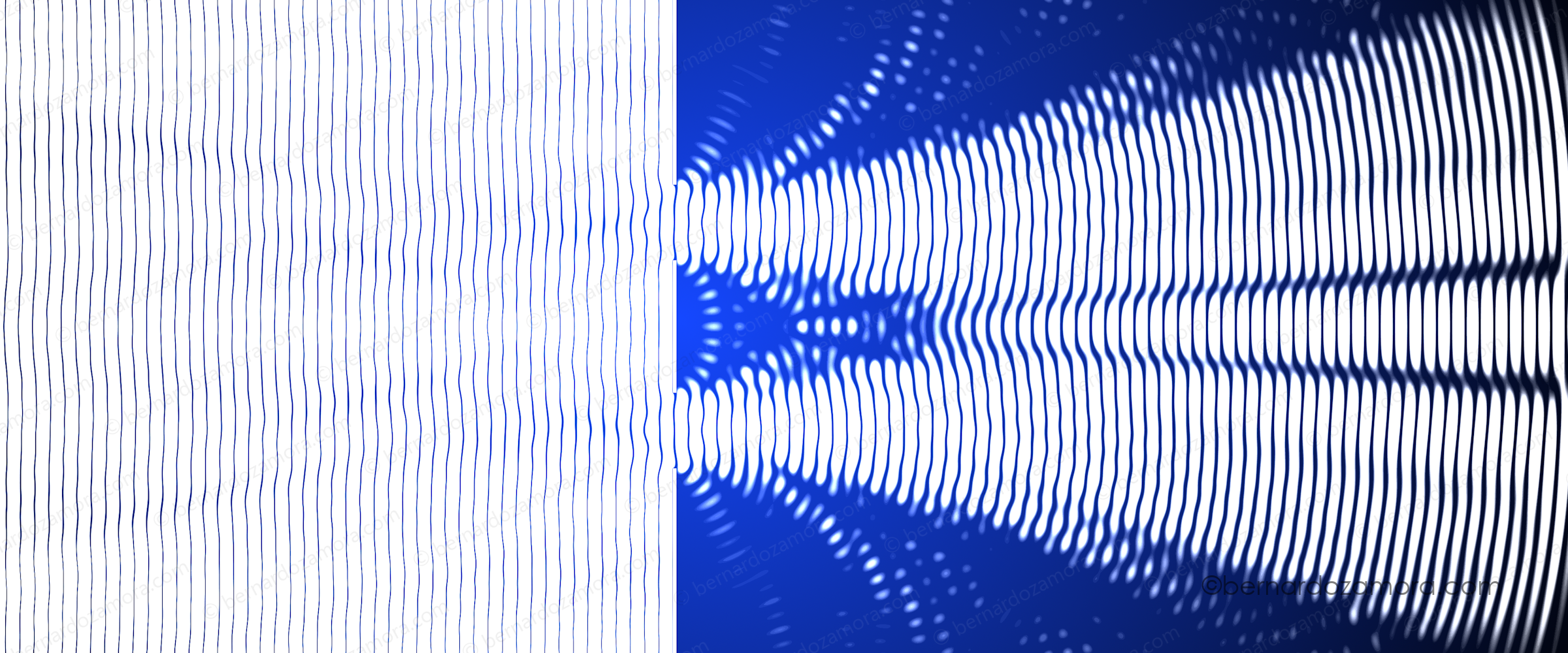 A simulation of the double-slit experiment split into two halves. On the left, fine blue parallel vertical lines move across a plain white background, representing incoming plane waves. On the right, after passing through two central slits, the waves emerge into a deep blue field as concentric, overlapping ripples, creating a stark white interference pattern of alternating bright fringes and dark gaps.